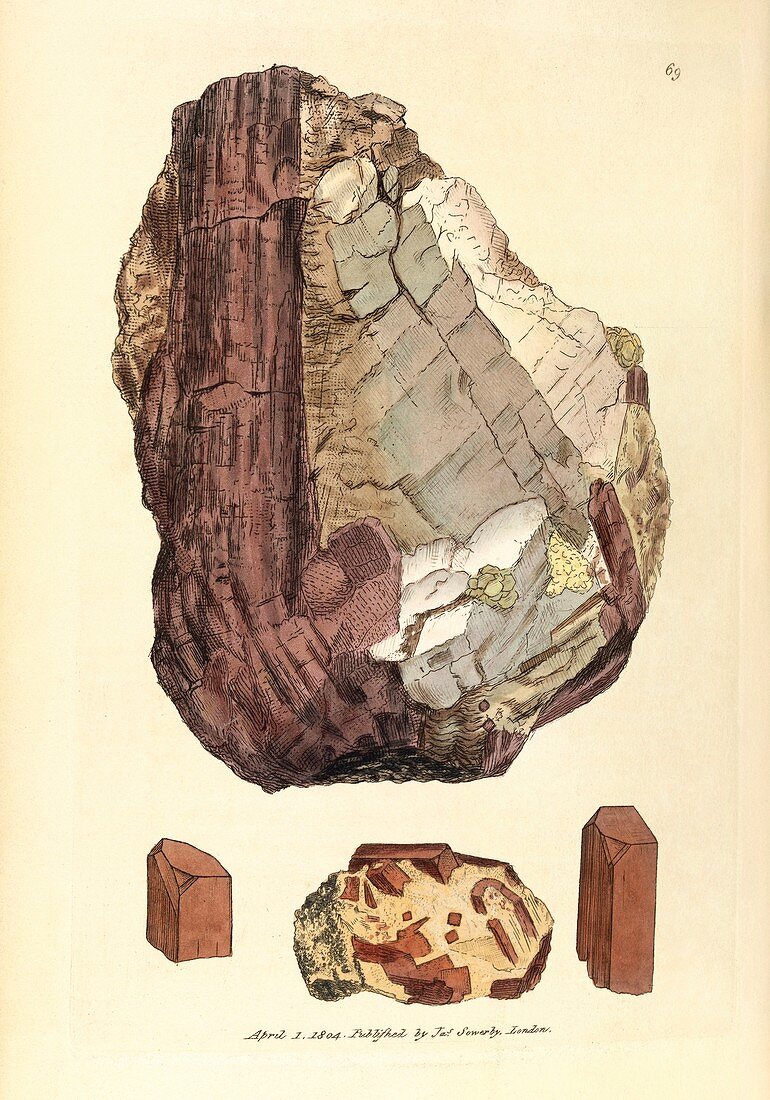 Corundum mineral,1804