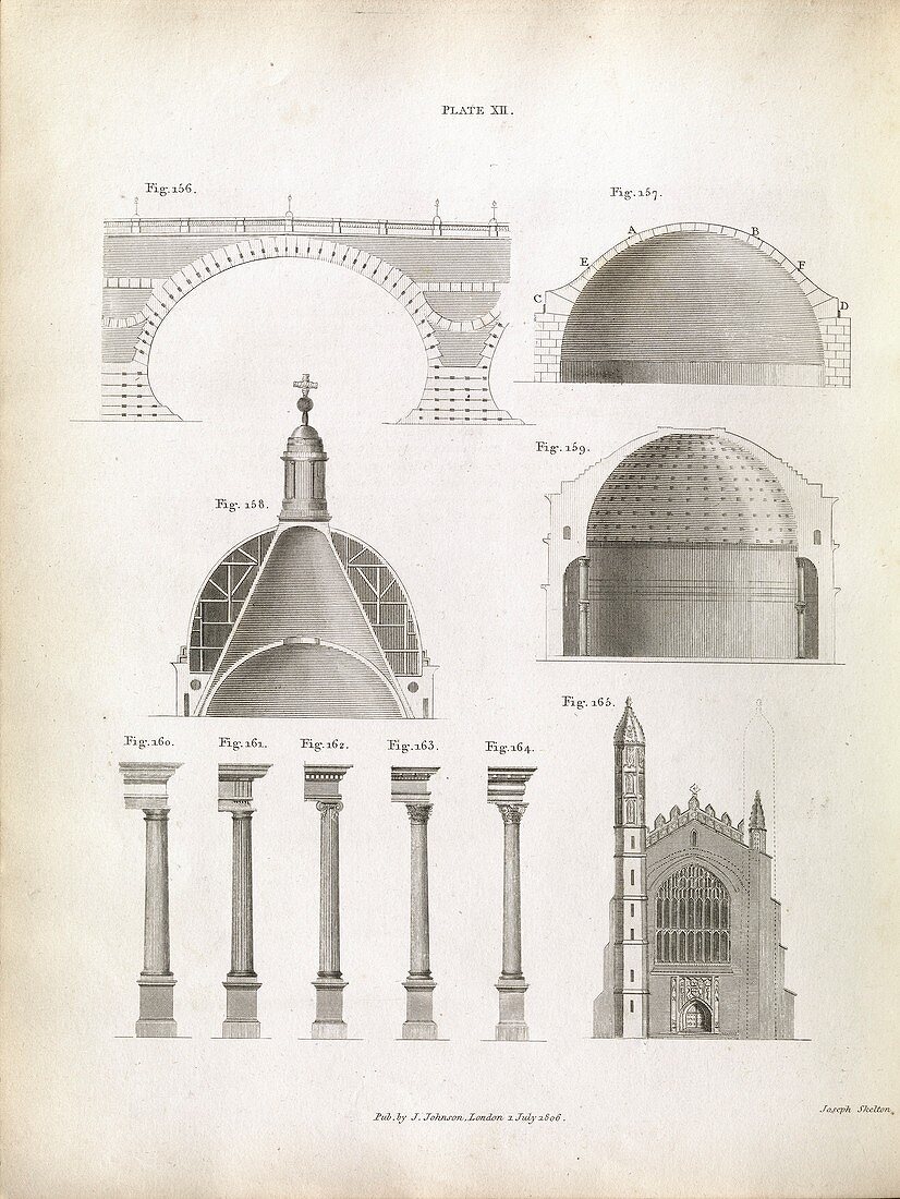 Architectural structures,1807