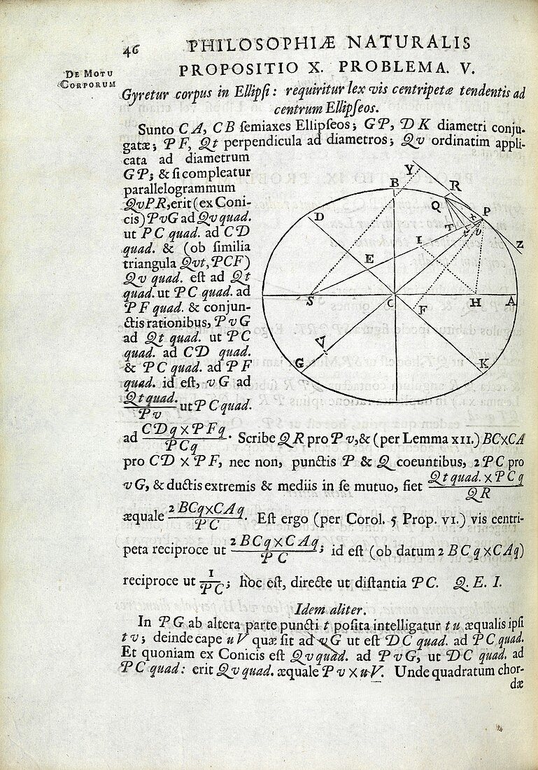 Newton on elliptical motion,1686