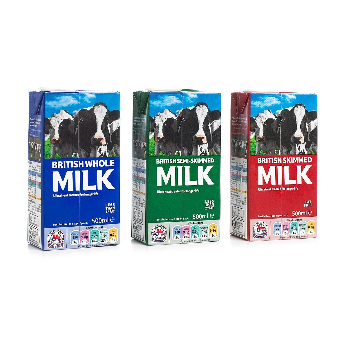 Cartons of longlife milk