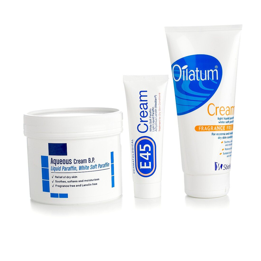 Paraffin-based skin products