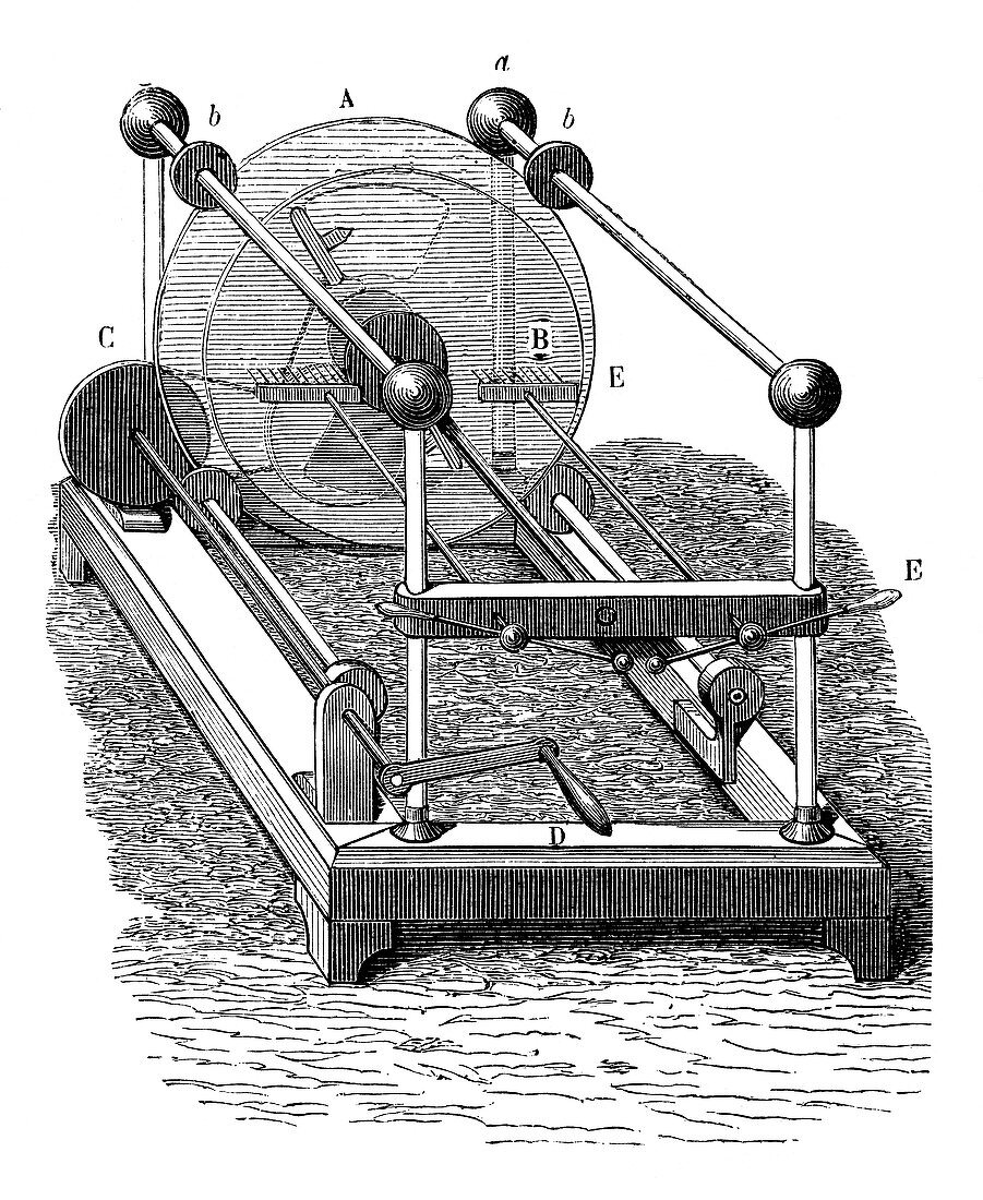 Holtz electrostatic generator,1865