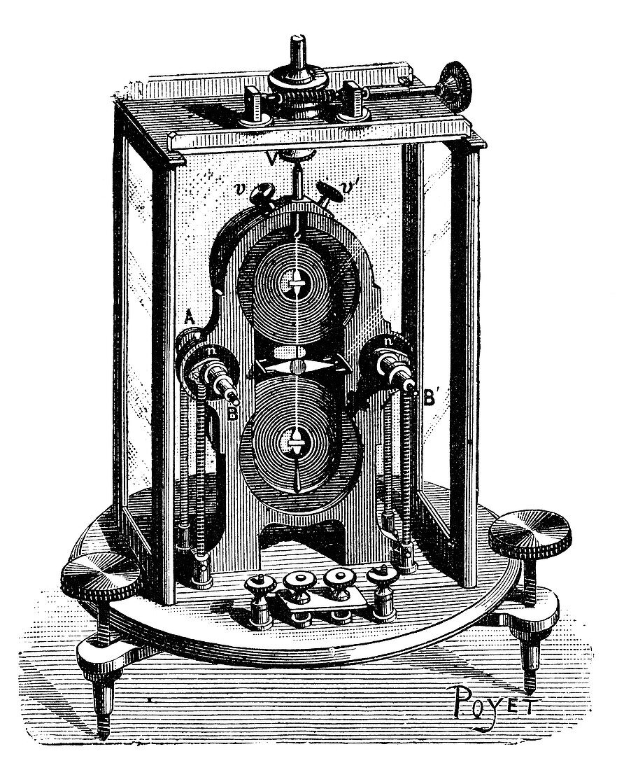 Thomson galvanometer,1850s