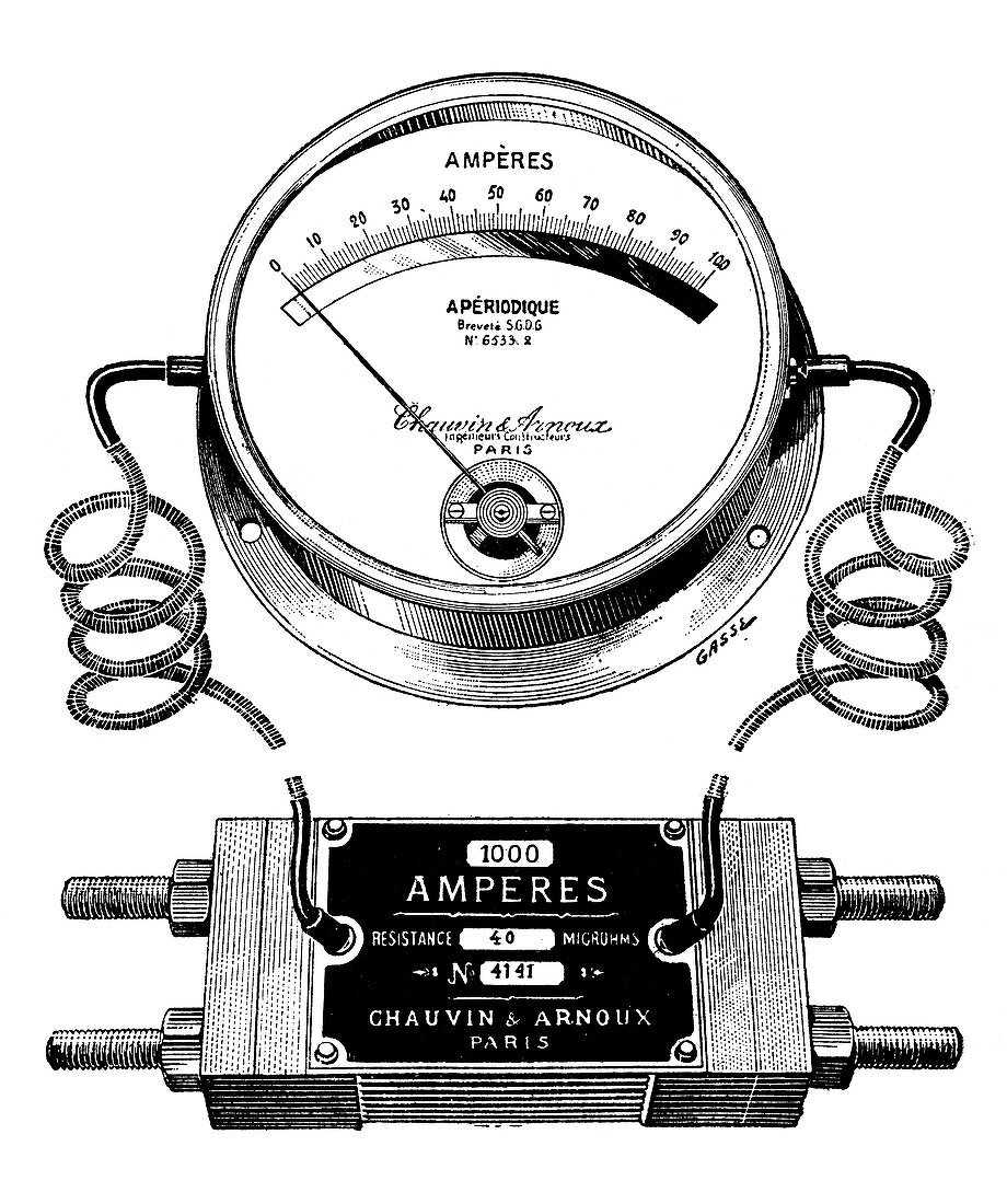 Ammeter and shunt,19th century