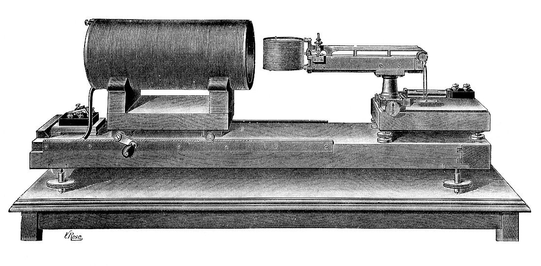Standard ampere,1900s
