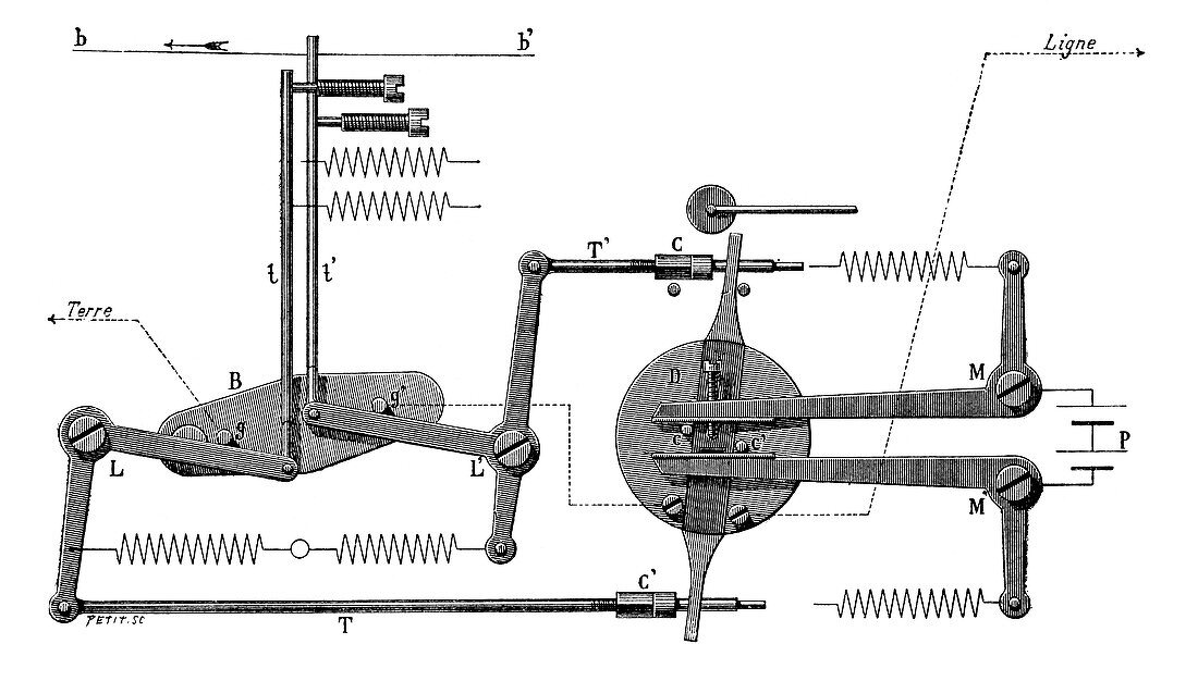 Telegraph tape transmitter,19th century