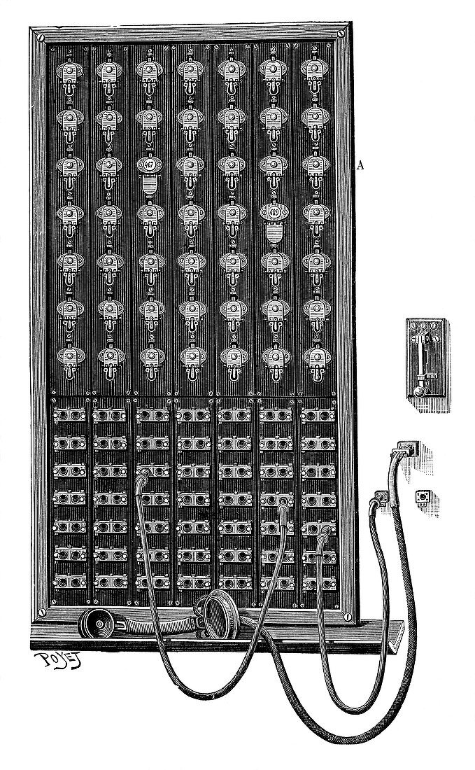 Telephone switchboard,19th century