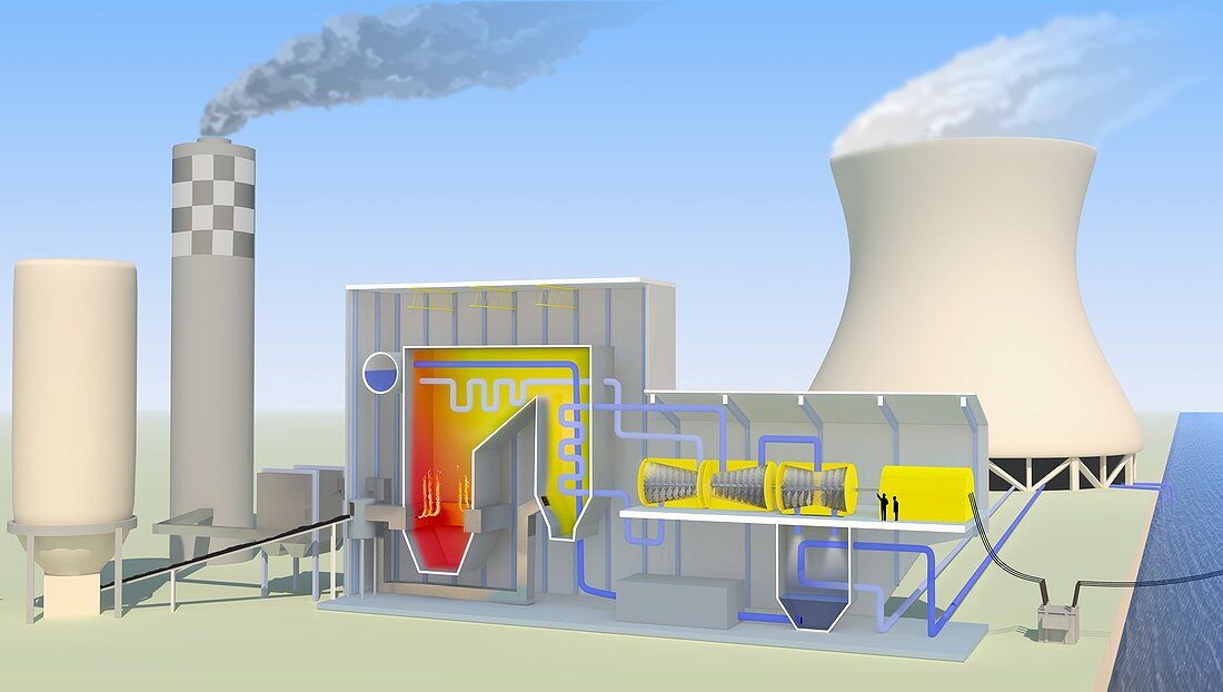 Coal-fired power station,diagram