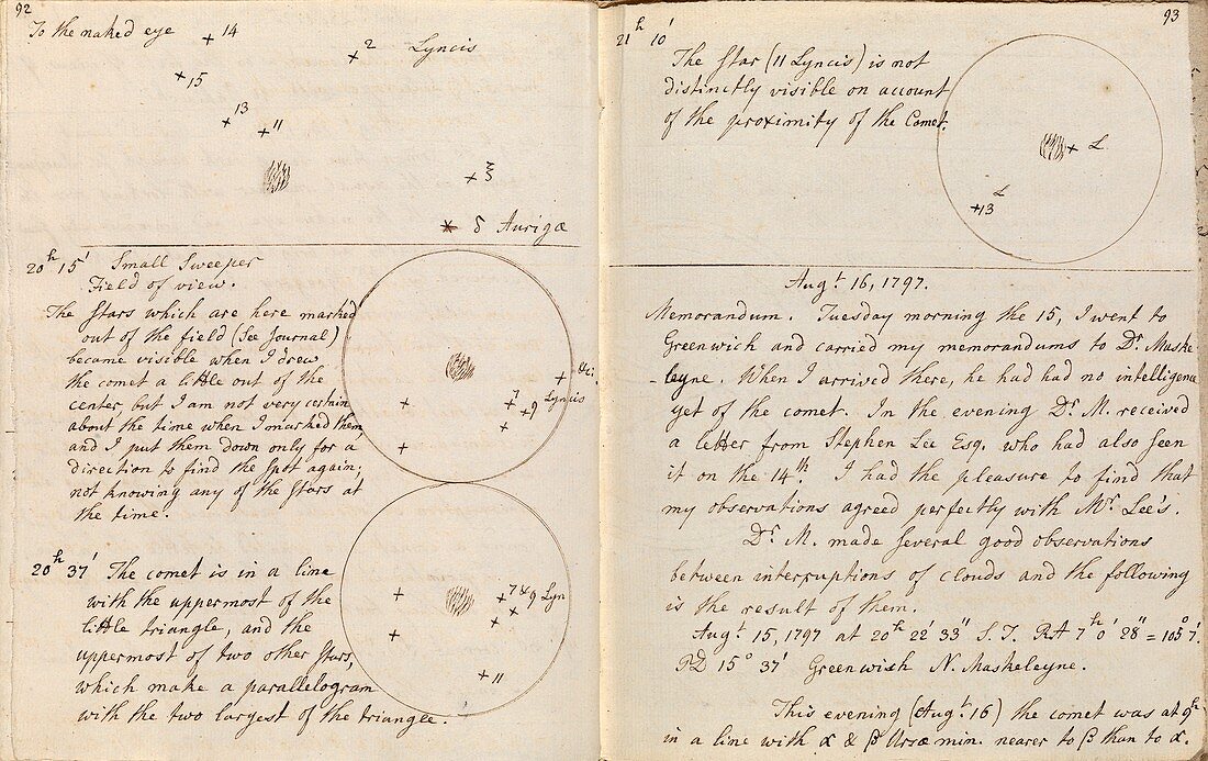 Caroline Herschel comet discovery,1797