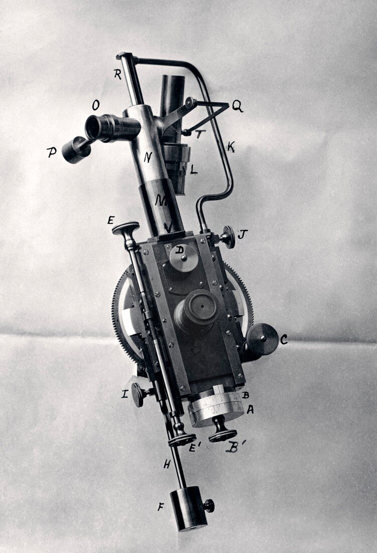Burnham's micrometer,19th century