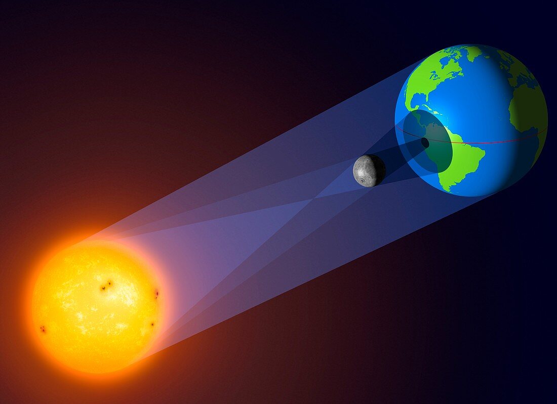 Total Solar Eclipse Geometry