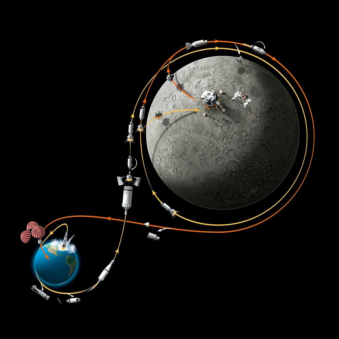 Apollo 11 mission,illustration