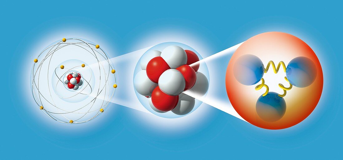 Structure of matter,illustration