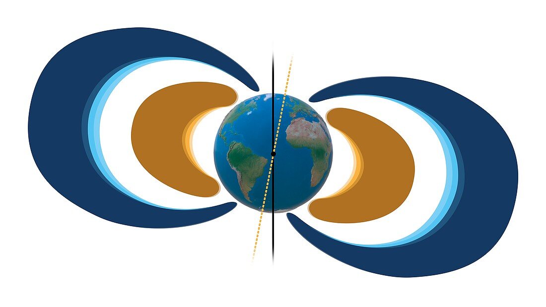 Earth's radiation belts,illustration