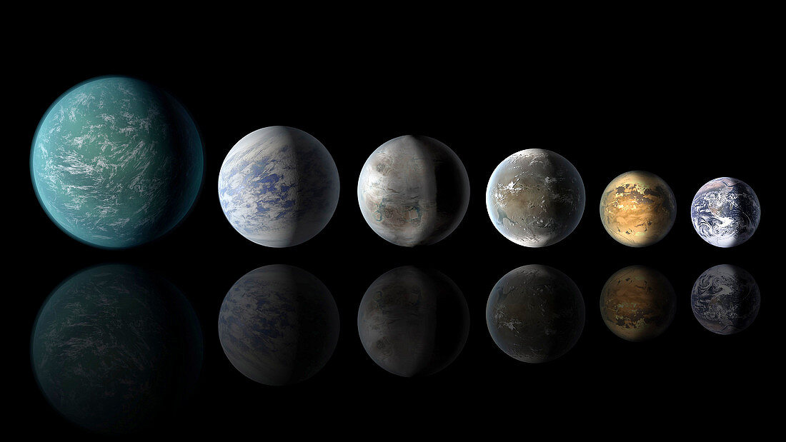 Kepler exoplanets and Earth,illustration