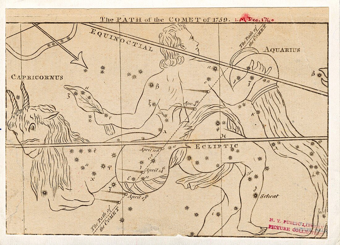 Path of Halley's Comet,1759,artwork
