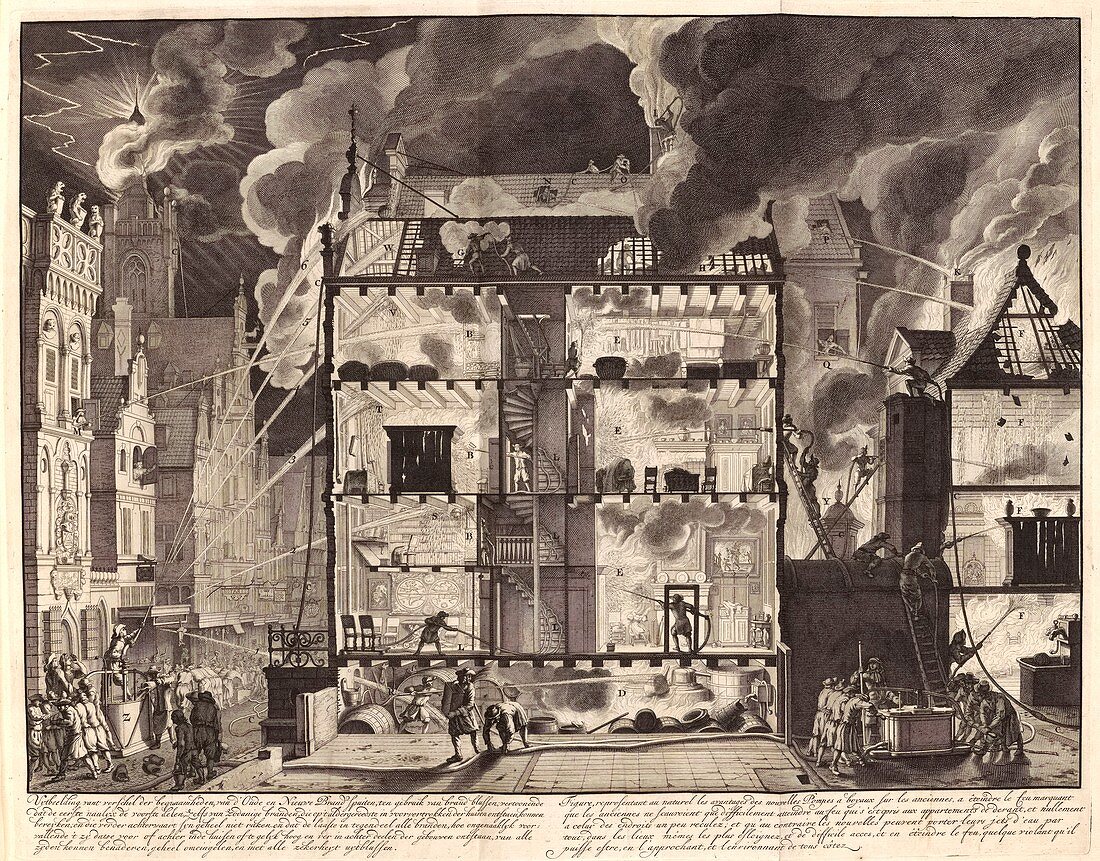 Firefighting in Amsterdam,17th century