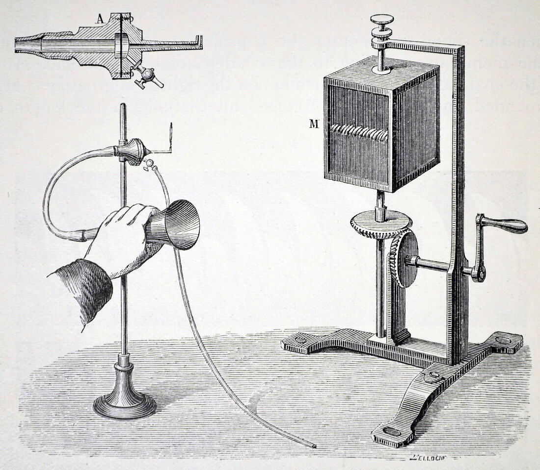 Konig's flame manometer