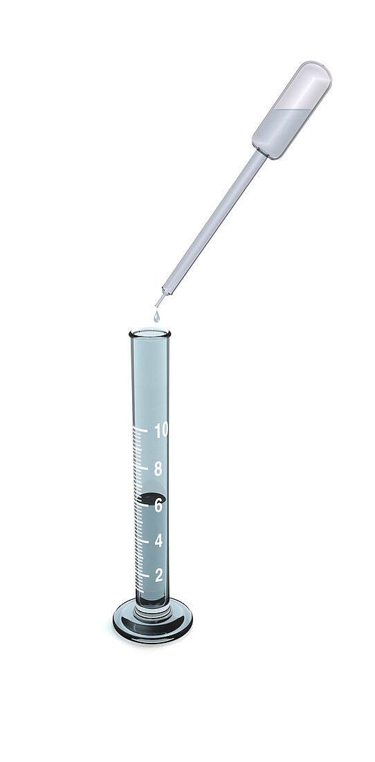 Laboratory liquid measuring devices