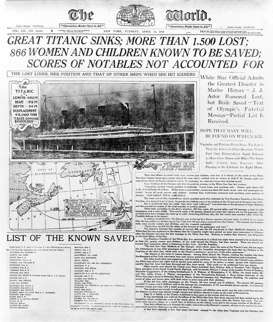 News report on Titanic disaster,1912
