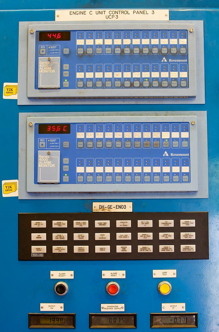 Control panels for the biogas boilers