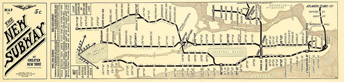 New York subway map,1918