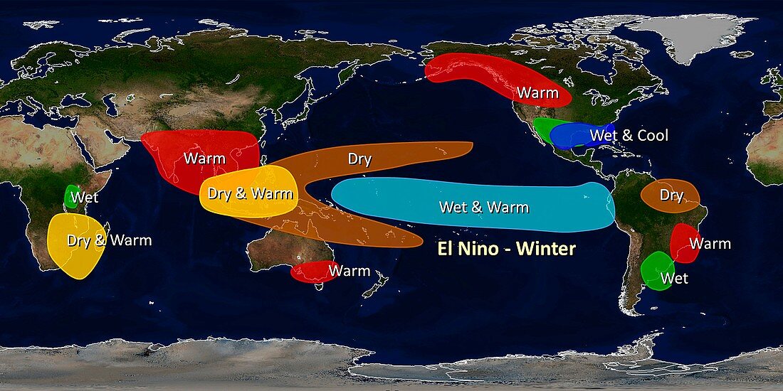 El Nino winter effects,illustration