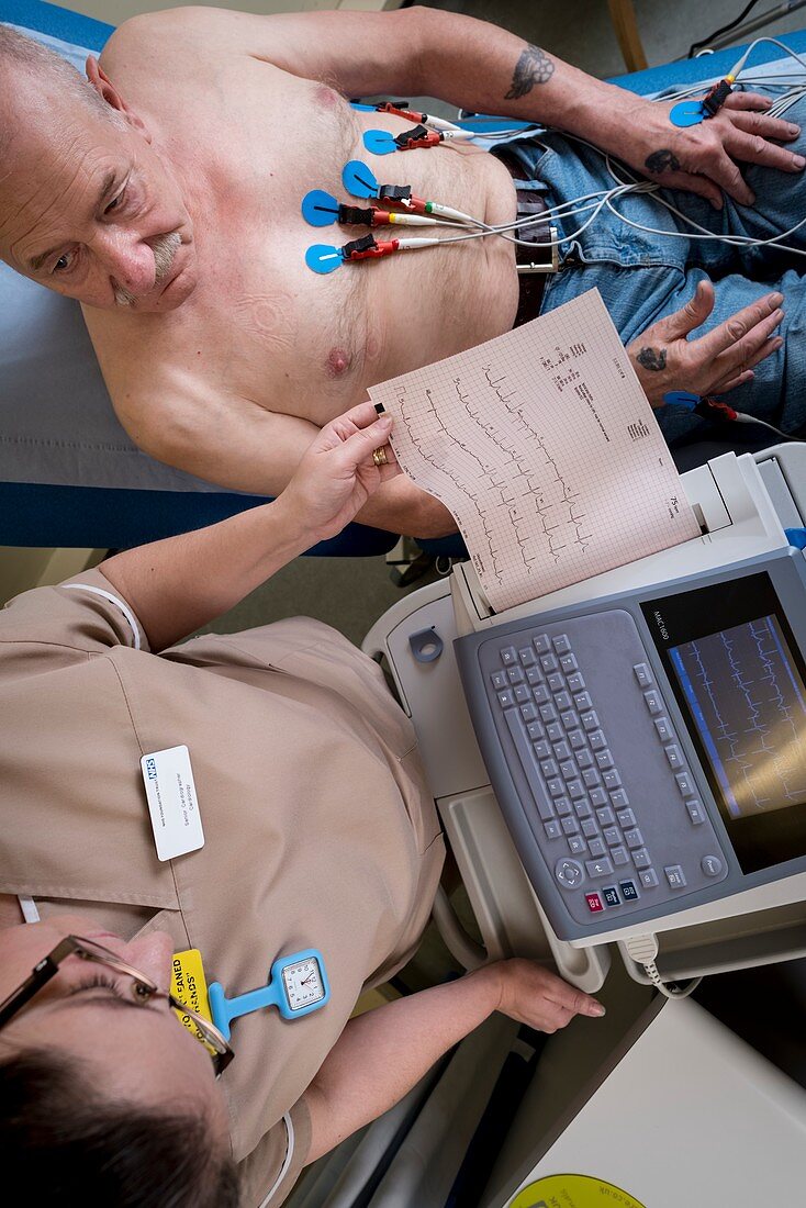 Electrocardiography test