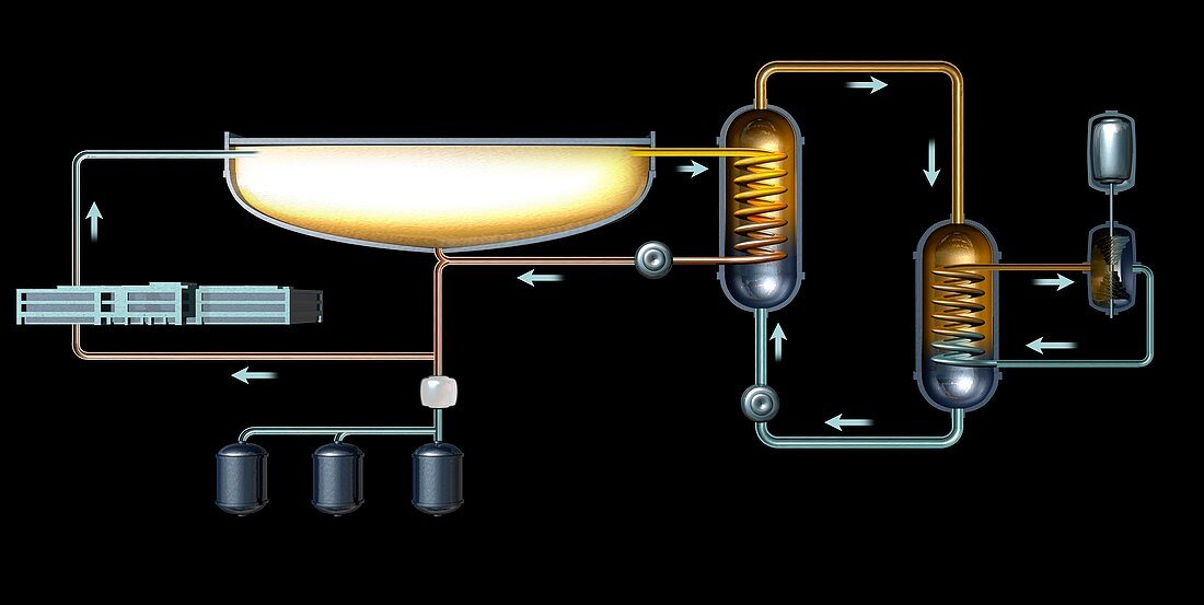 Liquid thorium reactor,illustration
