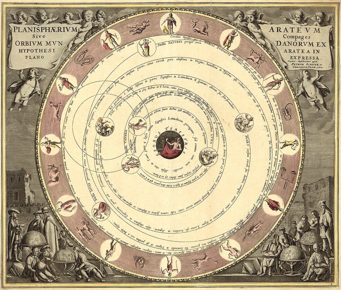 Aratus planisphere,18th century