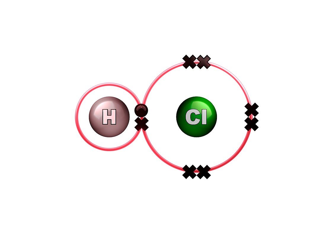 Hydrogen chloride molecule bond formation
