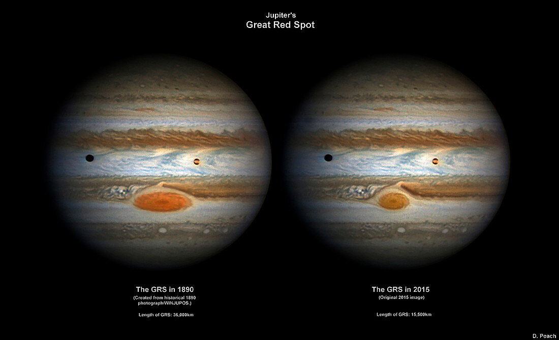 Jupiter's Great Red Spot in 1890 and 2015