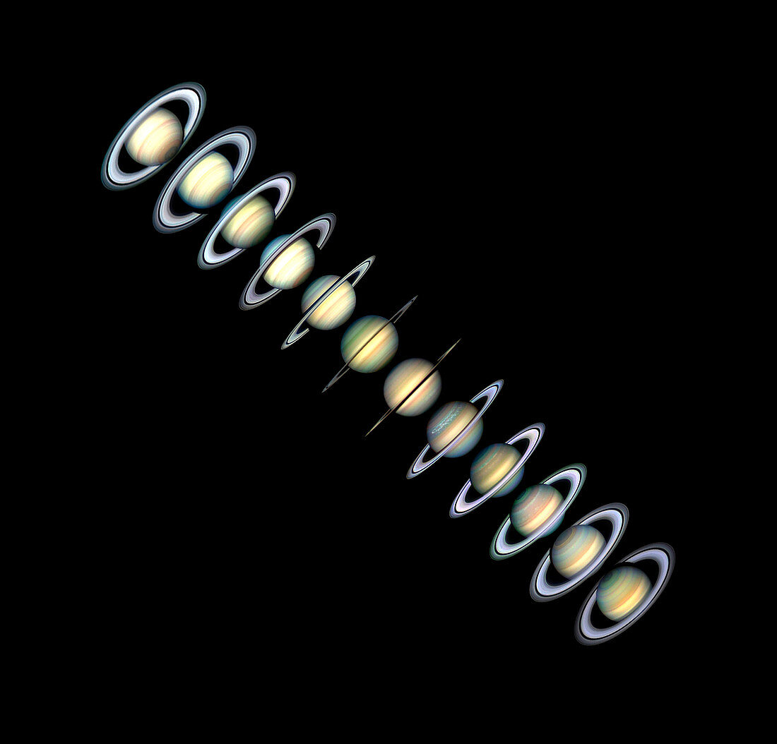 Saturn's changing orientation,2004-2015