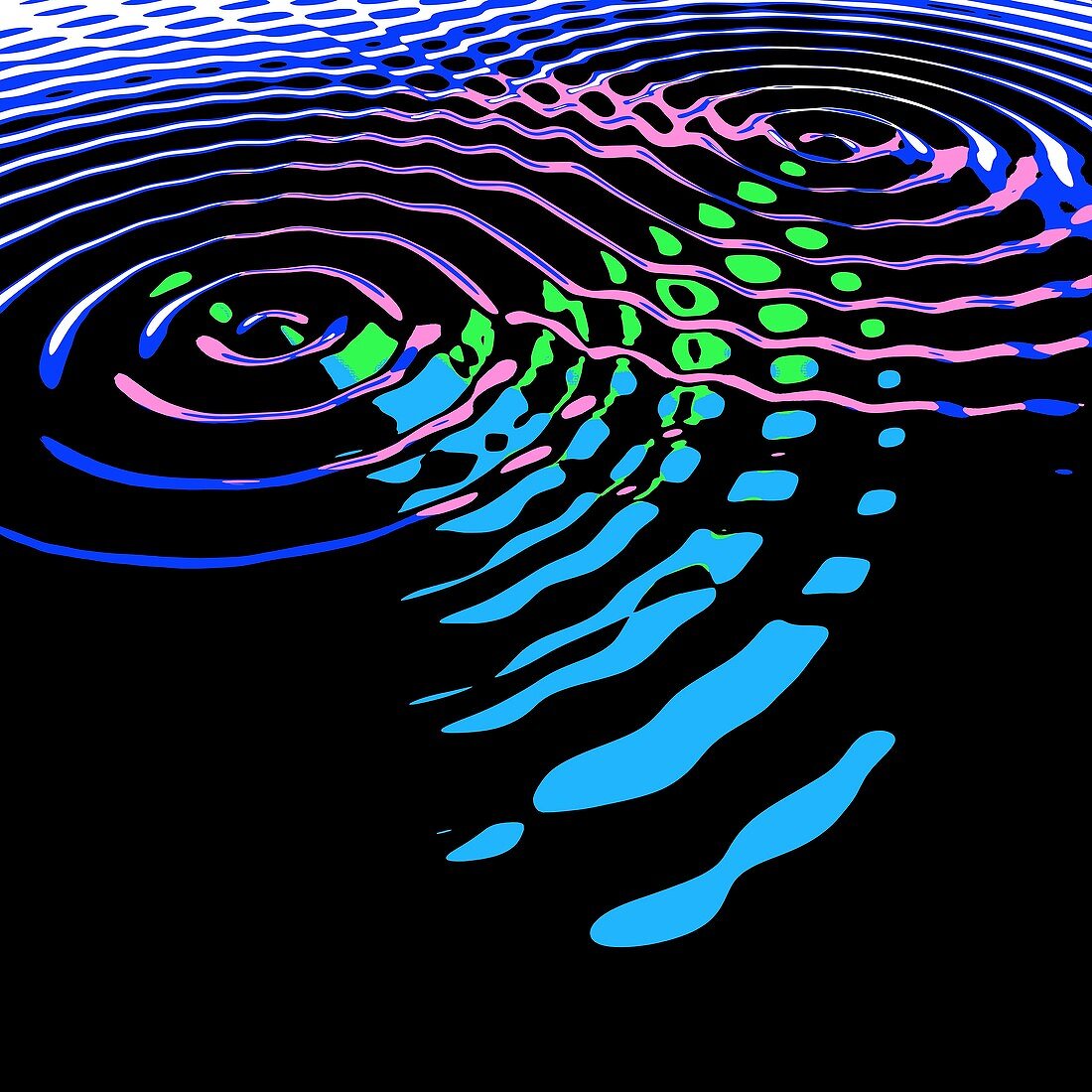 Circular wave interference,illustration