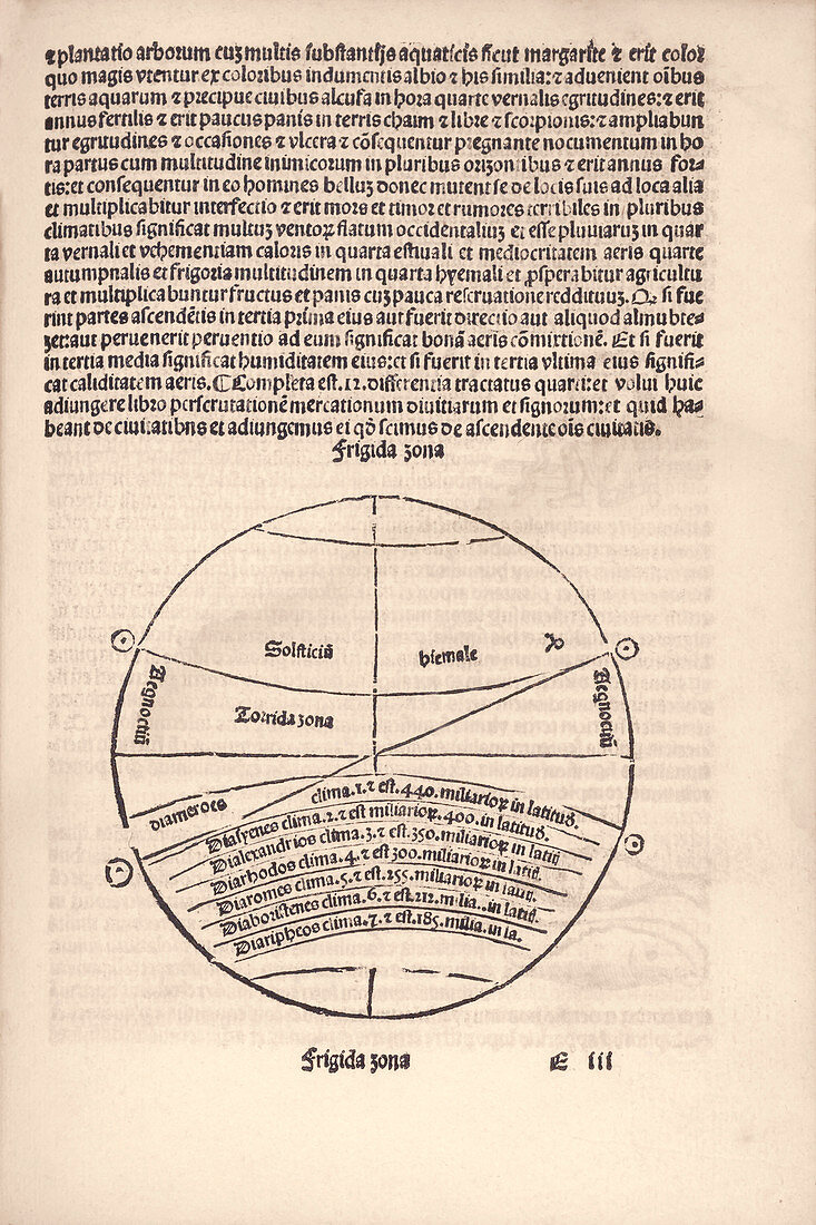 Earth's climate bands,16th century