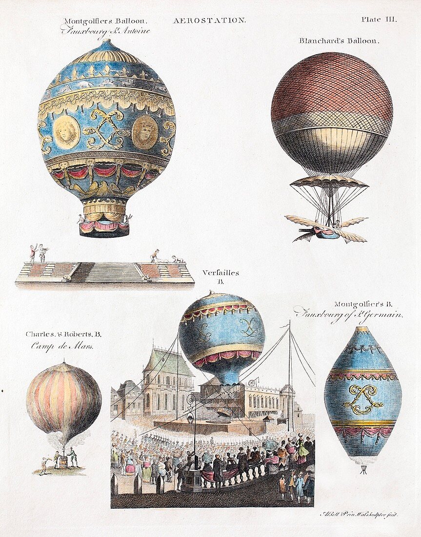 1783 World's First flying balloons design