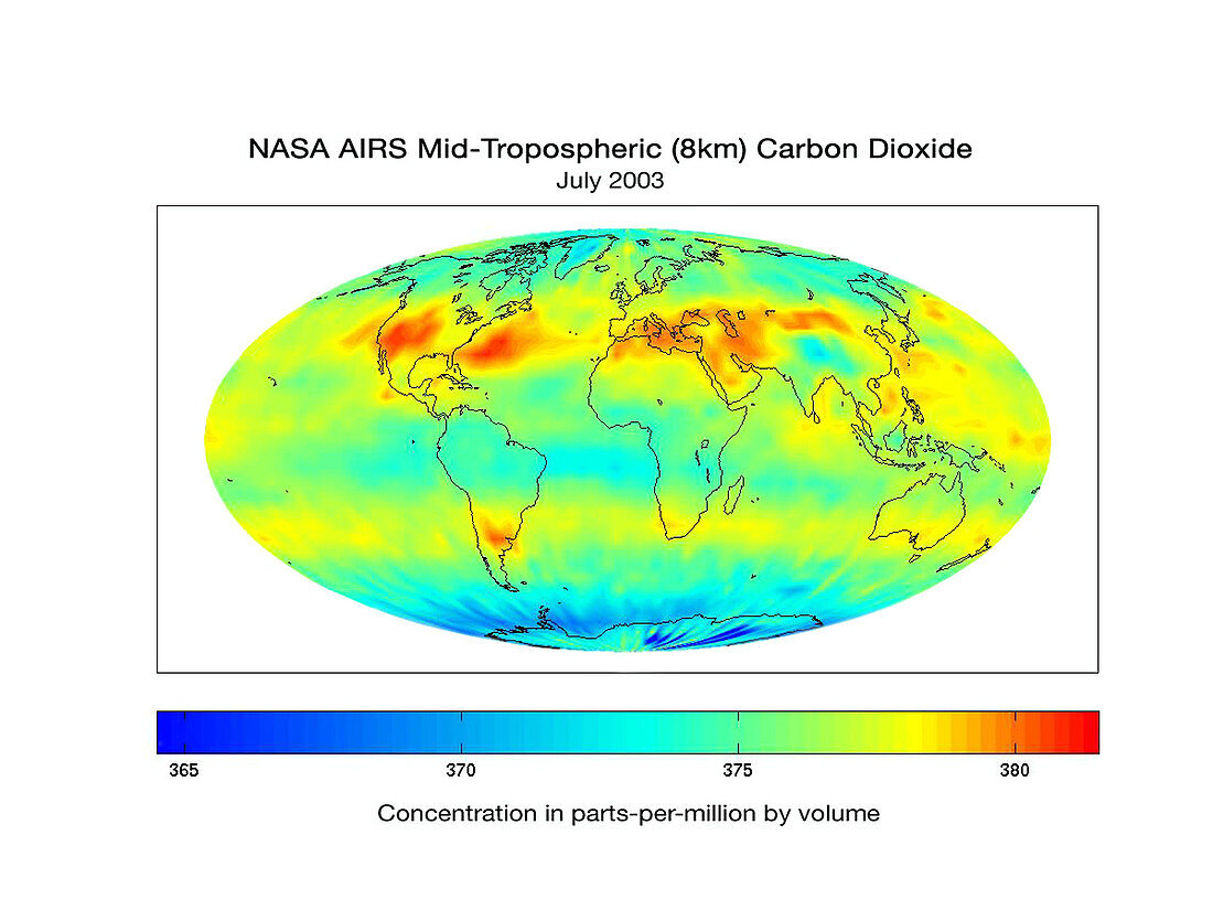 Global carbon dioxide concentration
