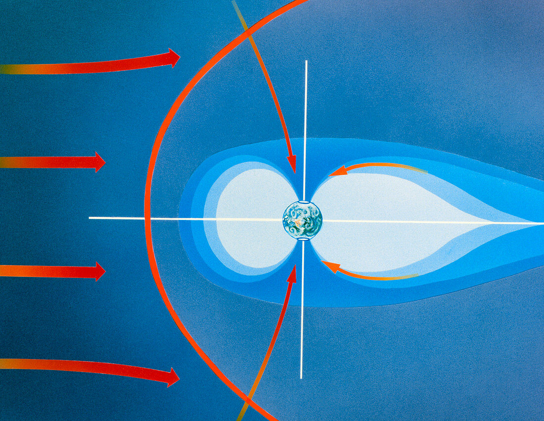 Diagram of Earth's magnetosphere