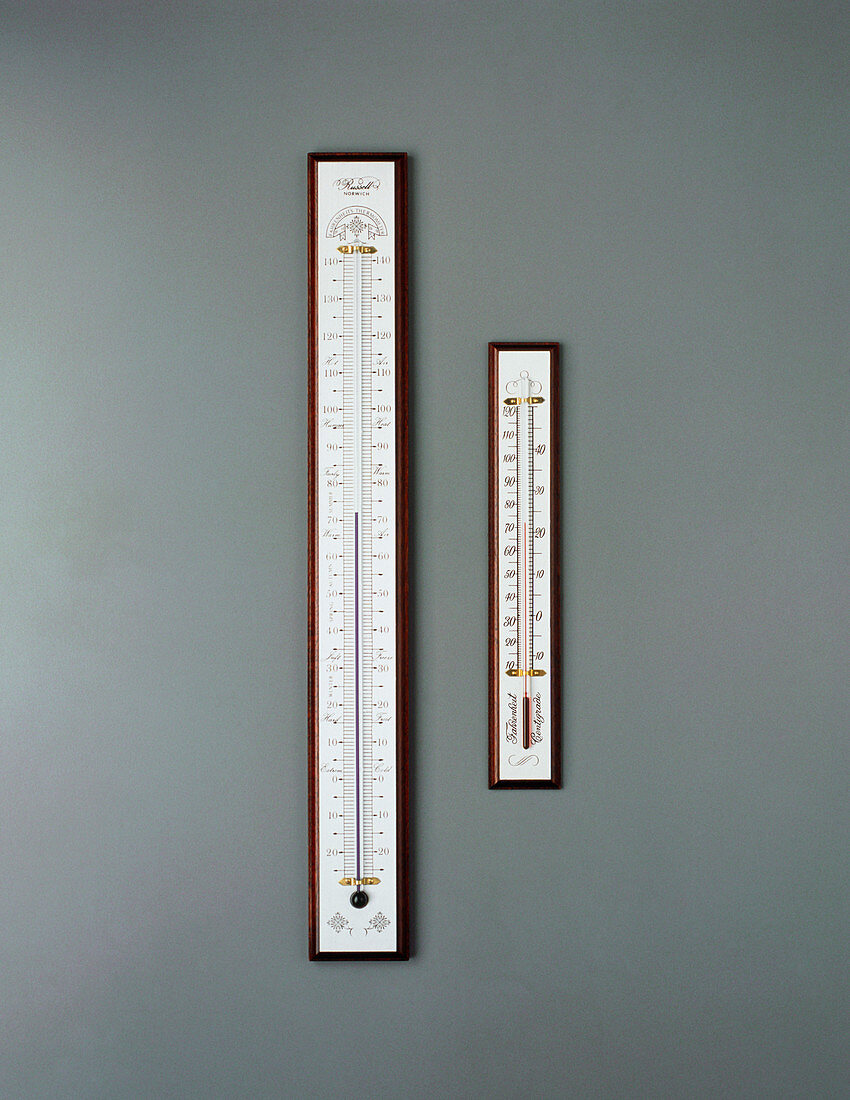 Two thermometers for measuring air temperature