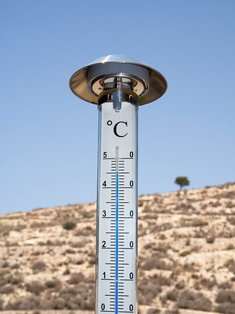 Outside temperature thermometer,Crete