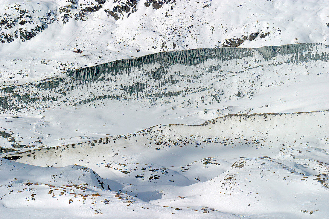 Findelen Glacier,Switzerland