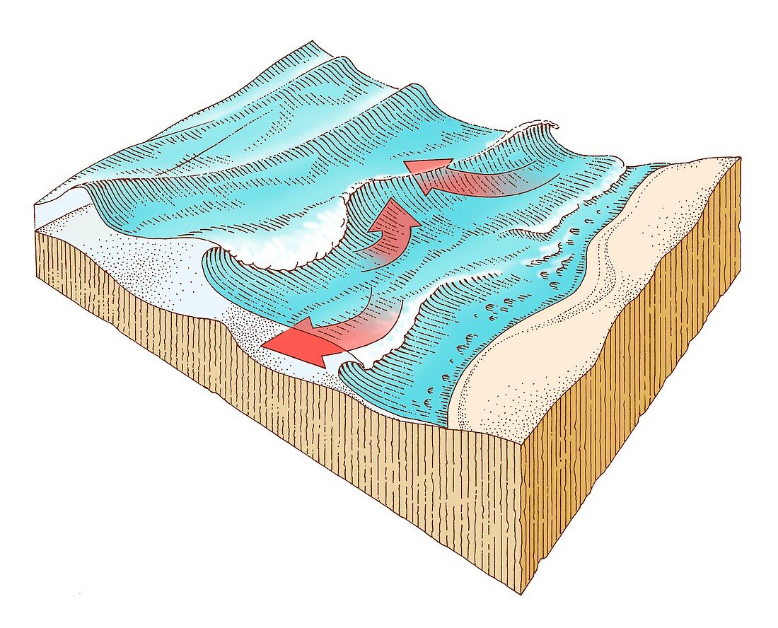 Beach break wave formation,artwork