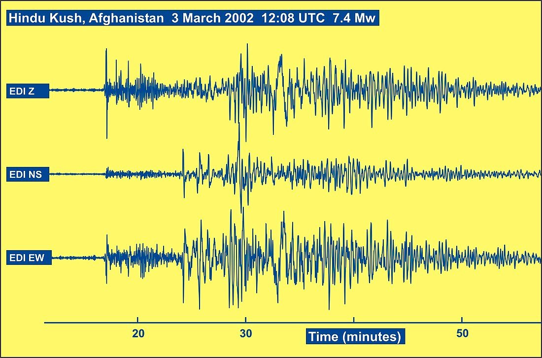 Afghanistan earthquake seismogram