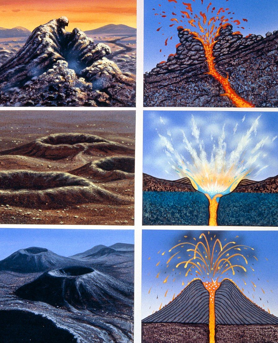 Diagram of volcanic crater types