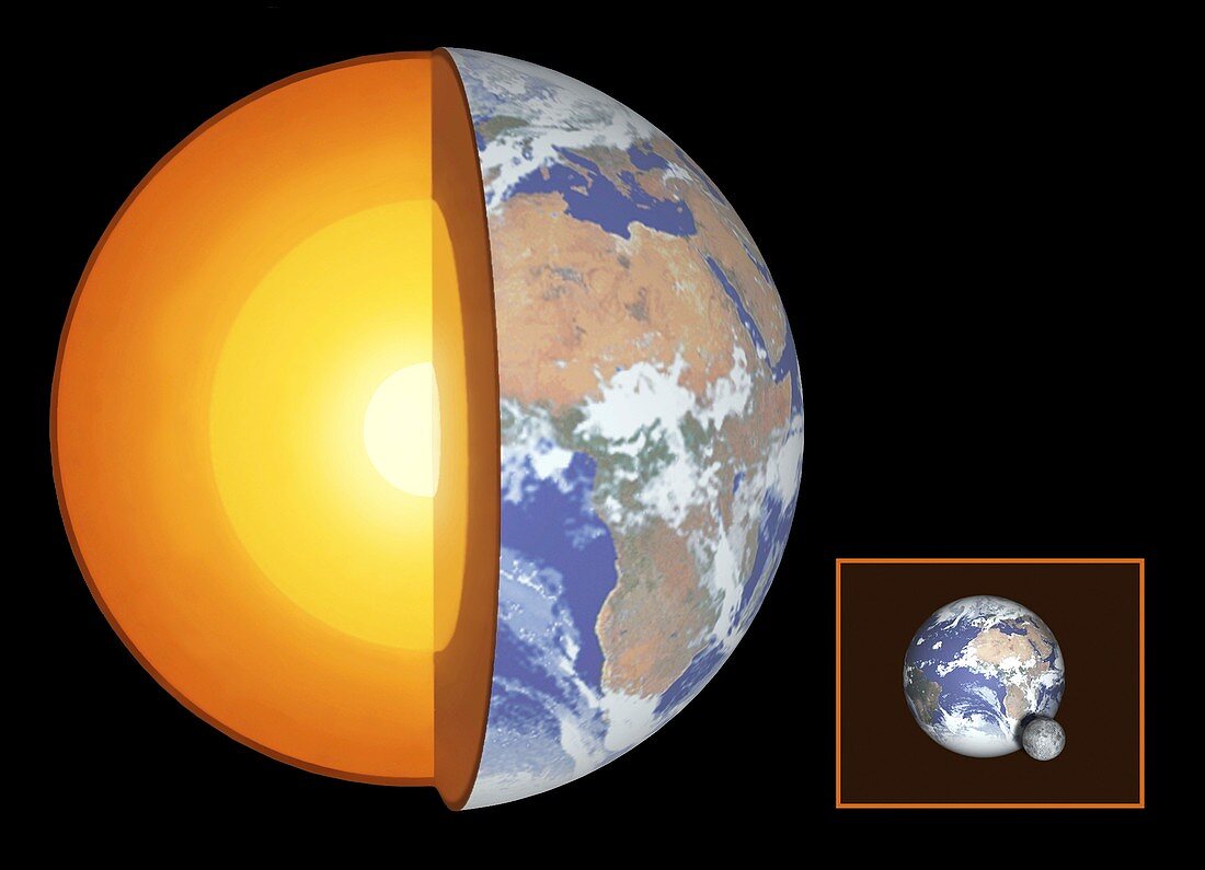 Earth's internal structure
