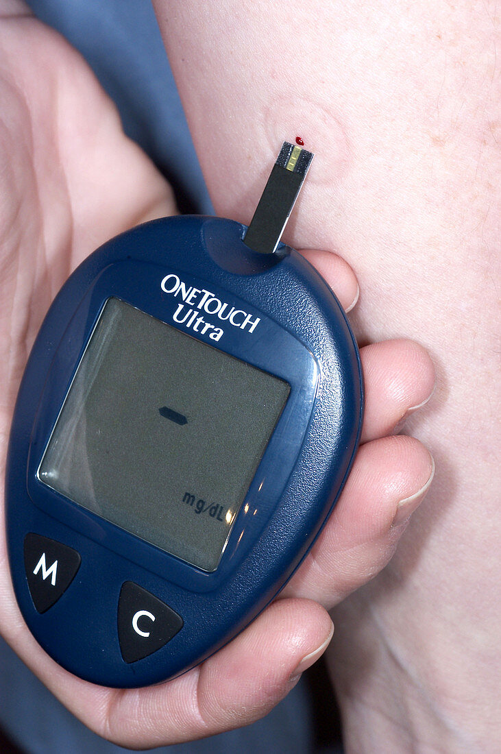 Ultra OneTouch Glucometer