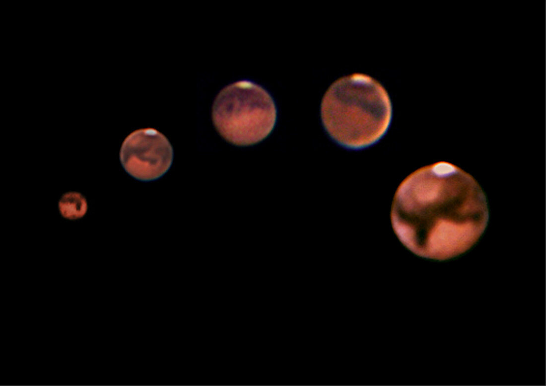 Mars perigee sequence