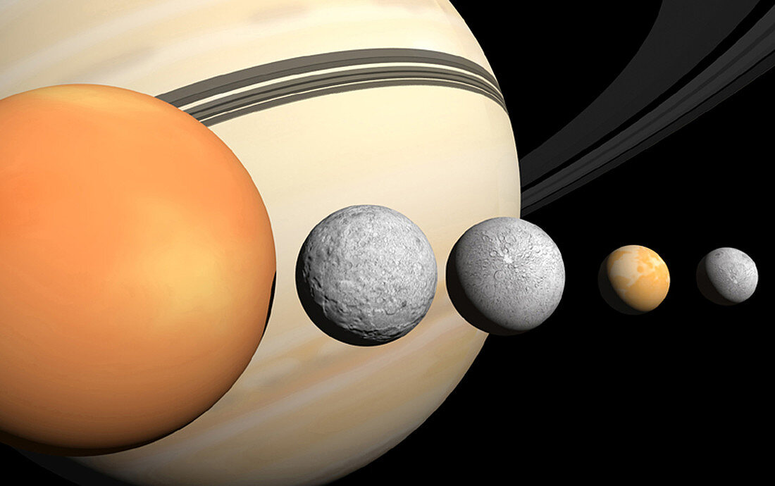Saturn's Larger Moons