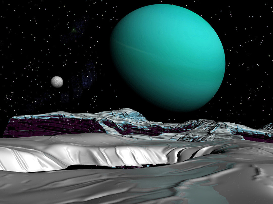 View of Uranus