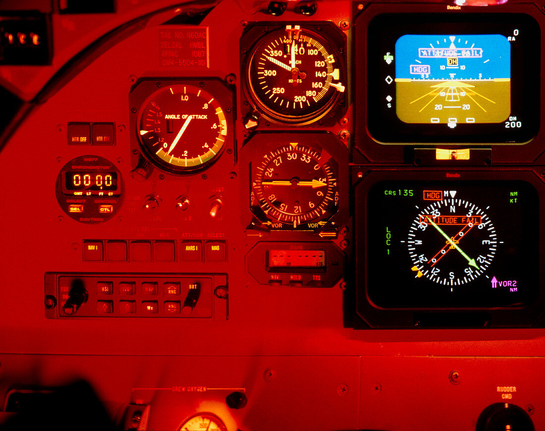 Aviation instrument panel